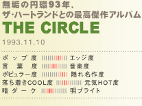 THE CIRCLE